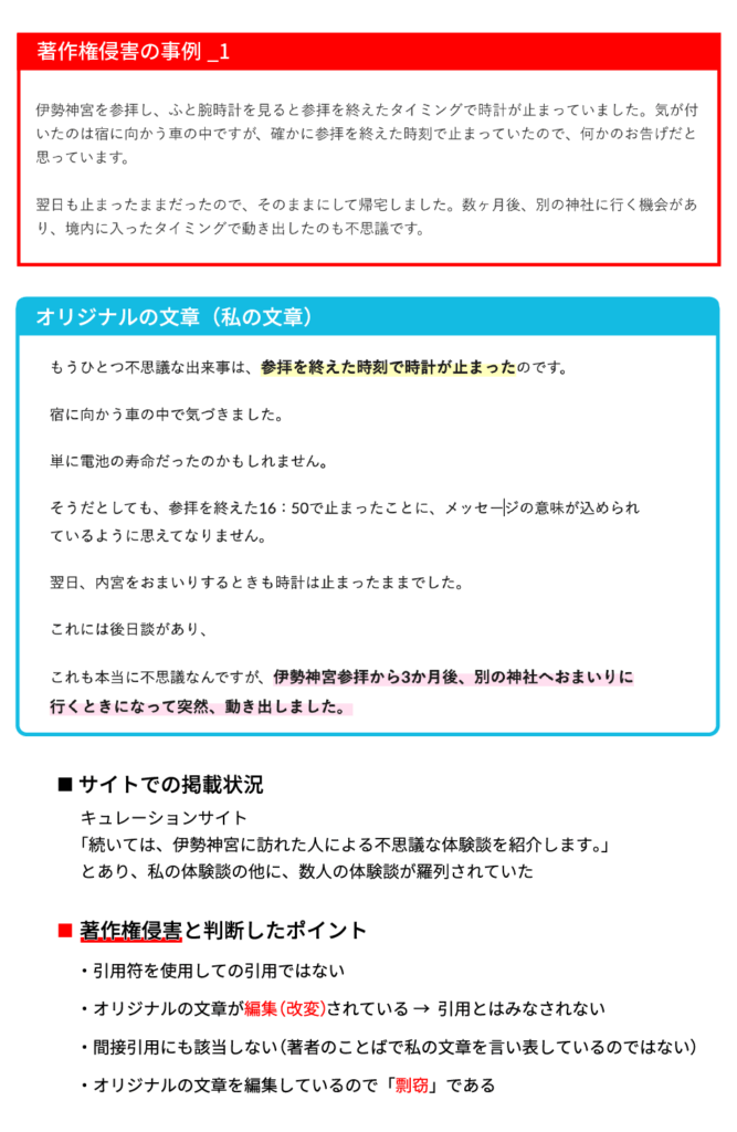 著作権侵害、ブログでの剽窃の事例。